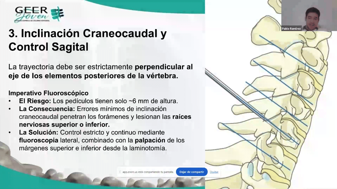 GEER JOVEN ARRANCA EL NUEVO CURSO FORMATIVO CON UNA SESIÓN SOBRE INSTRUMENTACIÓN CERVICAL POSTERIOR